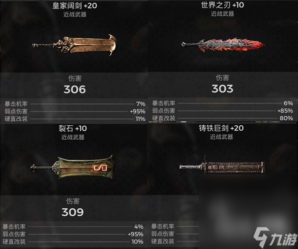 《遗迹2》炼金术士近战砍王BD一览