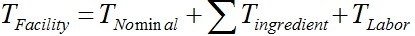 紀(jì)元1800什么是土地價(jià)值？土地價(jià)值及社會(huì)結(jié)構(gòu)圖文詳解