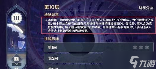 原神11月下深境螺旋怎么打 11月下深境螺旋通关攻略