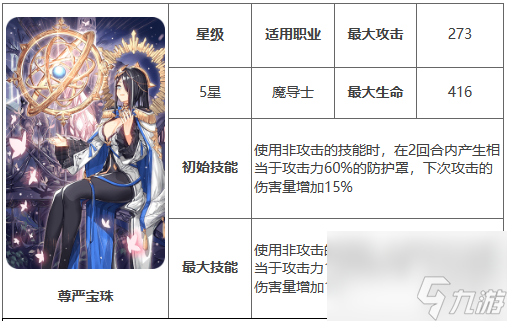 《第七史诗》尊严宝珠有什么用 神器尊严宝珠效果详解