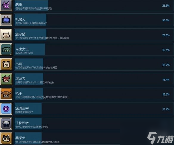 《传送地下城》成就怎么做？成就攻略列表一览