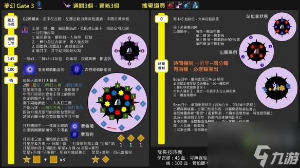 命运方舟梦幻宫殿副本打法教学-命运方舟梦幻宫殿怎么打