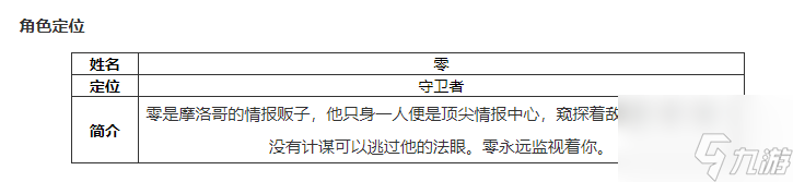 无畏契约零怎么样 无畏契约零技能介绍
