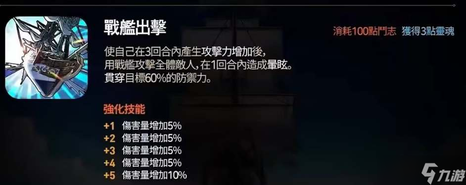 《第七史诗》海军上校兰蒂值得抽吗？