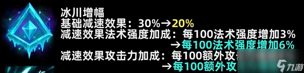 LOL13.15版本冰川增幅削弱一览