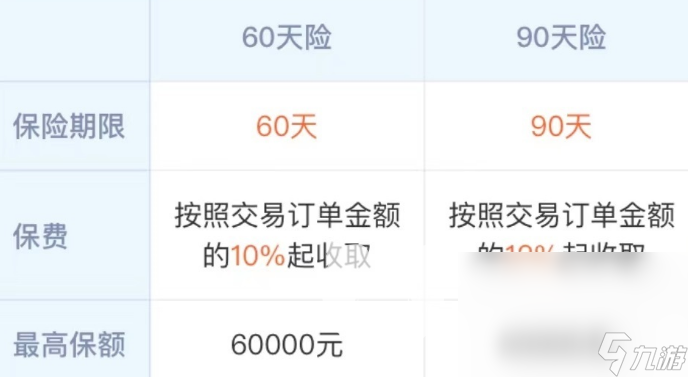 逆水寒賬號交易平臺哪個好 逆水寒賬號買賣平臺下載鏈接