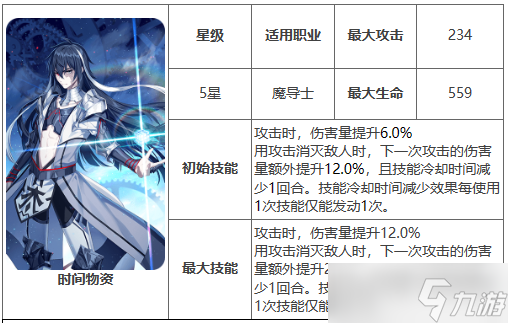 第七史诗神器时间物资效果介绍