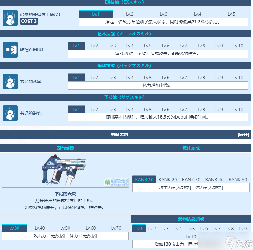 蔚蓝档案生盐乃爱图鉴介绍