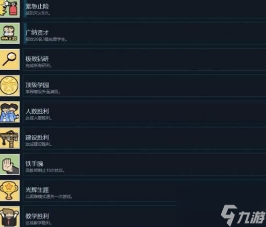 学院构想家全成就列表