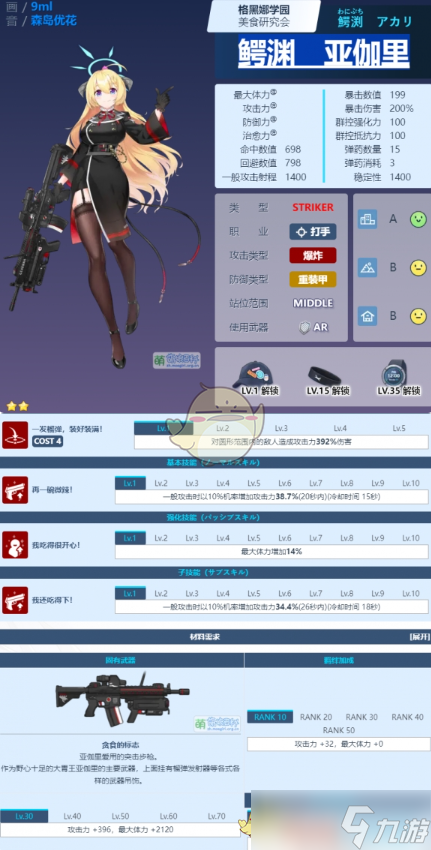 《蔚蓝档案》鳄渊亚伽里图鉴介绍
