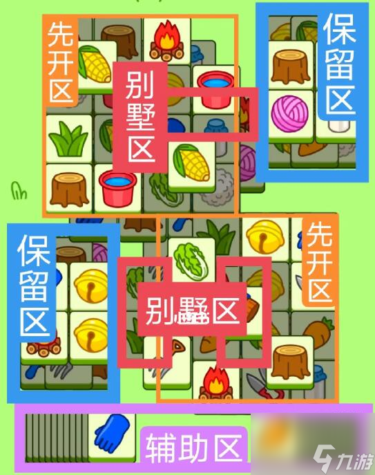 羊了个羊7.31攻略 羊了个羊7月31日怎么过