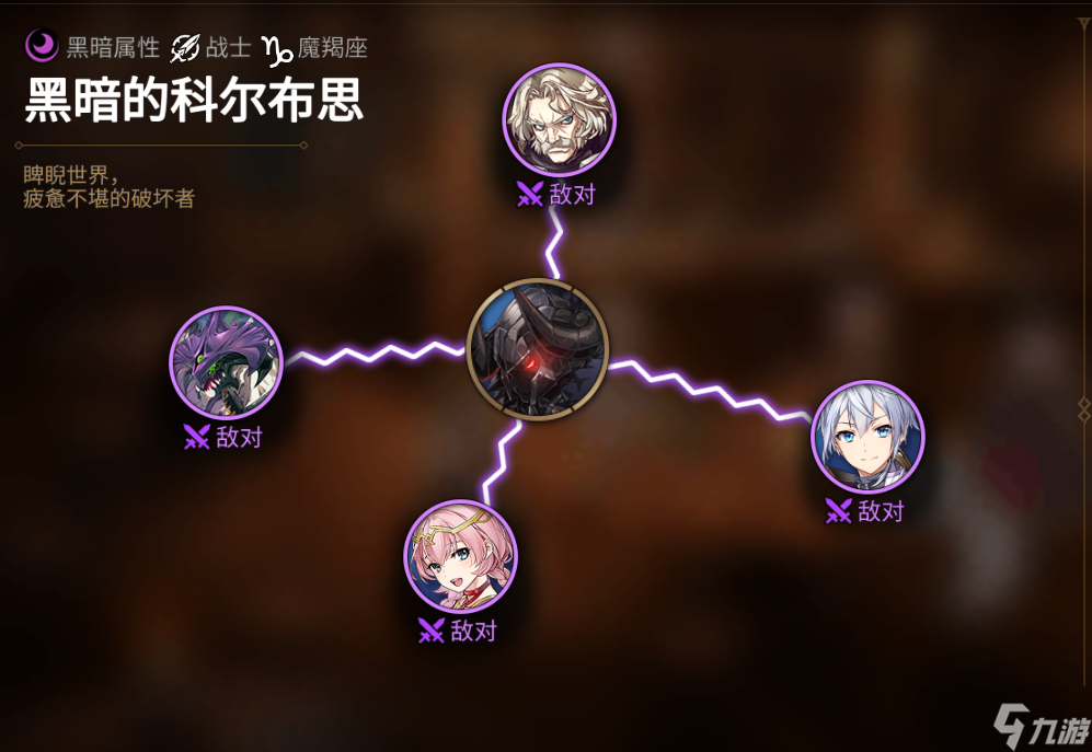 第七史诗黑暗的科尔布思怎么样