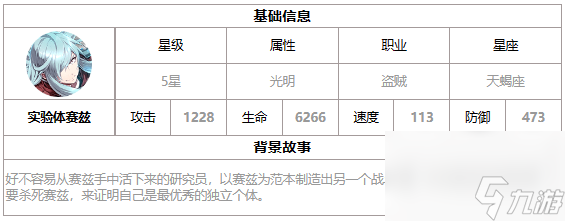 第七史诗实验体赛兹好用吗,第七史诗月光英雄实验体赛兹介绍