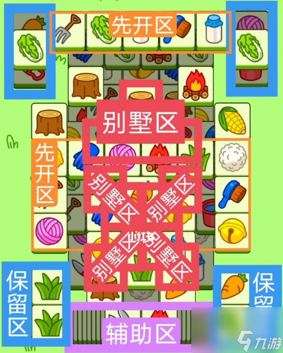 羊了个羊7.31攻略 羊了个羊7月31日怎么过