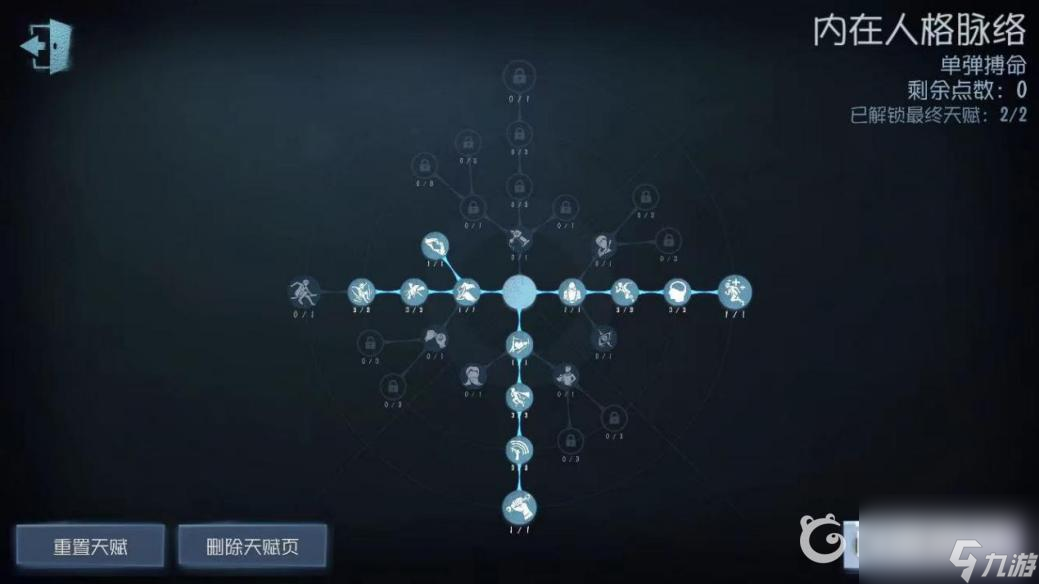 第五人格2021年舞女天赋加点是什么样的？ （第五人格求生者）