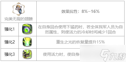 第七史诗雷伊怎么样