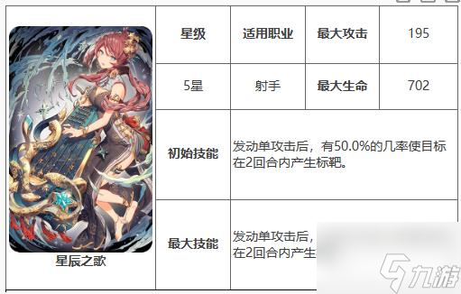 第七史诗星辰之歌有什么用 第七史诗星辰之歌介绍