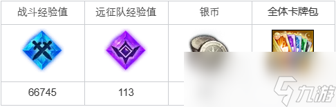 命运方舟在消灭的要塞中任务攻略