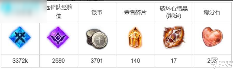 命运方舟庆典与选择任务怎么做
