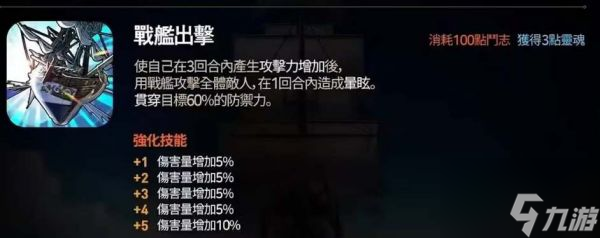 第七史诗海军上校兰蒂值得抽吗 第七史诗海军上校兰蒂介绍