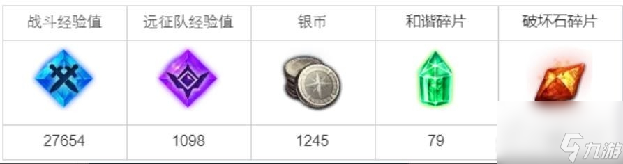 命运方舟费顿山野生蛋糕任务怎么做