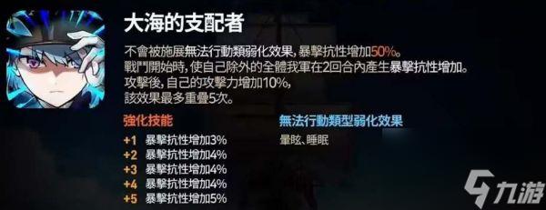 第七史詩海軍上校蘭蒂值得抽嗎 第七史詩海軍上校蘭蒂介紹