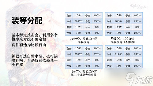 第七史诗小泡芙养成攻略