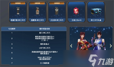 《CF》15周年套裝神工天巧活動2023分享