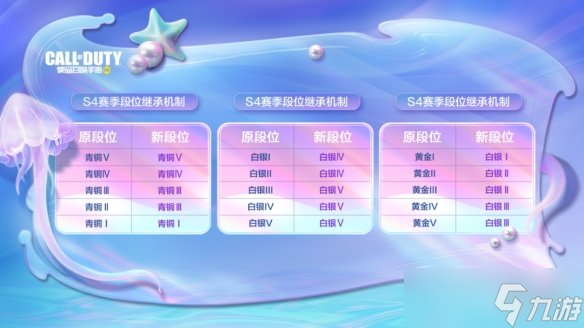 《使命召喚手游》s4排位繼承規(guī)則 2023S4排位段位怎么繼承