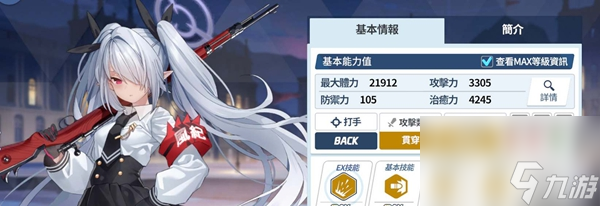 蔚蓝档案拿狙的都有谁