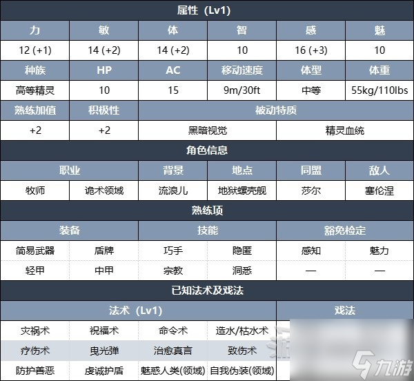 《博德之门3》影心攻略选项指南 怎么提升影心好感度