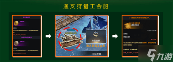 《命运方舟》广阔的大海的冒险物地图获取方法