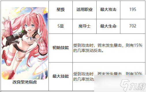 第七史诗神器改良型龙指虎效果介绍