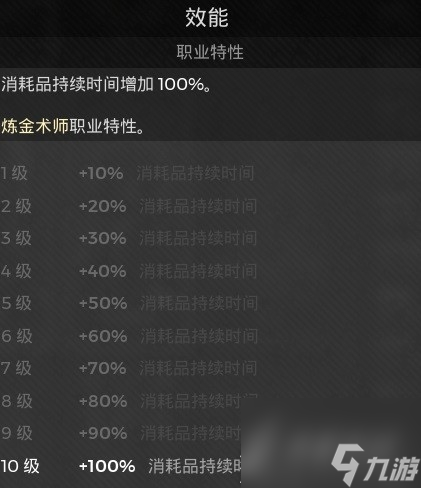 遗迹2无限CD雷神流配装一览