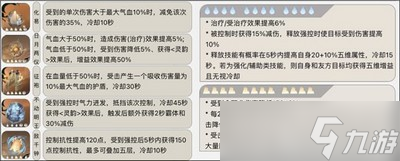 逆水寒手游素问内功搭配图是什么 详细内功搭配图攻略分享