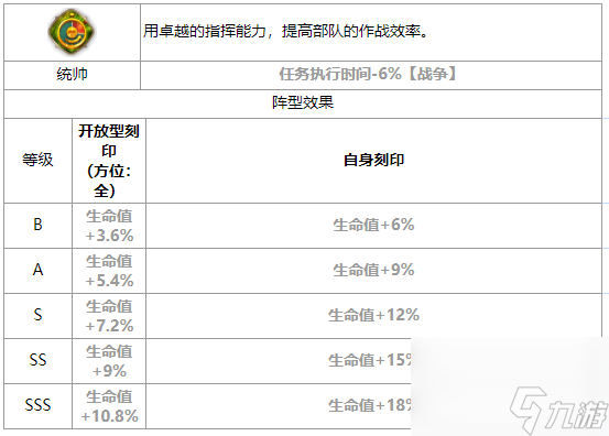 第七史诗泰温怎么样_泰温角色介绍