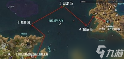 命运方舟跑岛顺序路线图是什么 详细路线图攻略分享