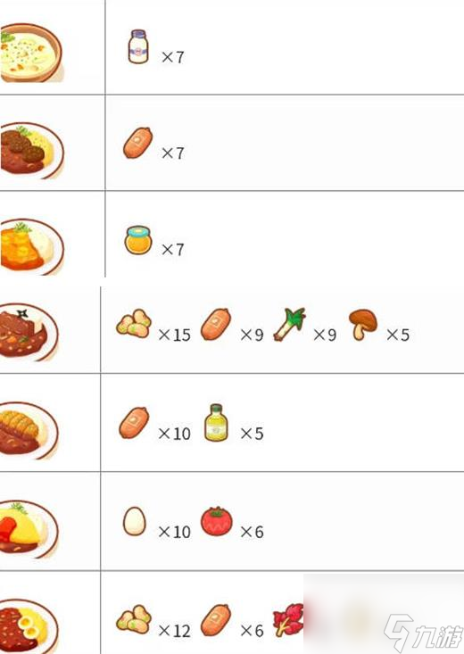 寶可夢sleep食譜圖鑒大全-料理食譜配方合成表