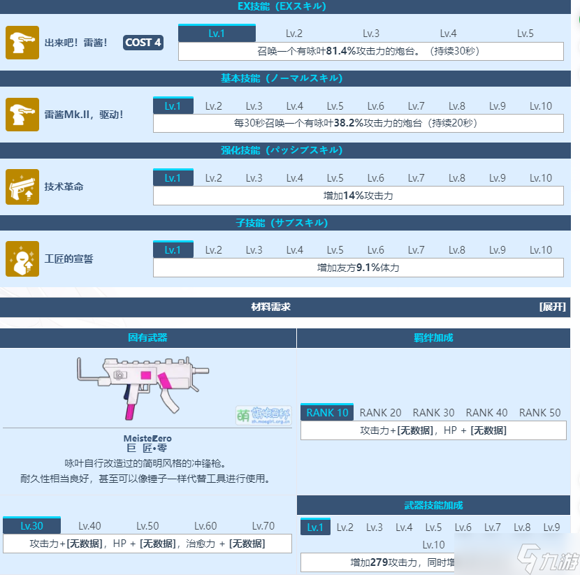 蔚蓝档案白石咏叶图鉴介绍