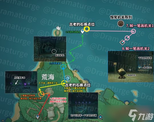 稻妻探索，恒常机关传送点/千门虚舟开启