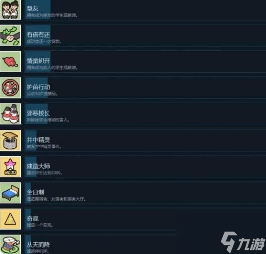 学院构想家全成就列表