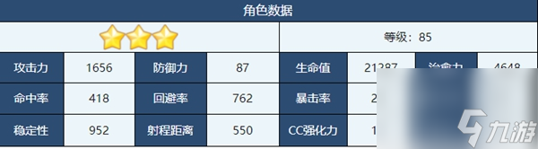 蔚蓝档案近卫南怎么样