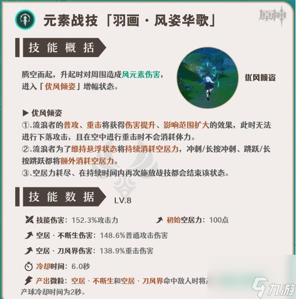 《原神》流浪者怎么玩 流浪者散兵玩法机制天赋技能详细解析