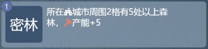 《文明守護者》建城地點選擇攻略