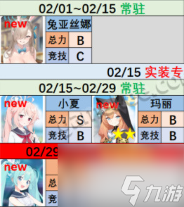 蔚蓝档案卡池千里眼-蔚蓝档案卡池角色有哪些
