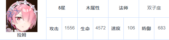 第七史诗拉姆厉害吗
