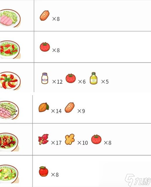 宝可梦sleep食谱图鉴大全-料理食谱配方合成表