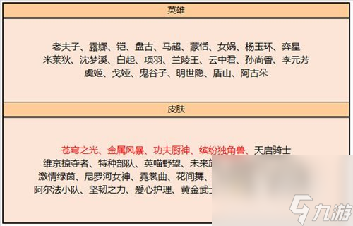 《王者荣耀》2023年新皮肤汇总大全