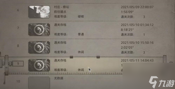 生化危机8刀光剑影成就怎么完成