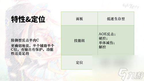 第七史诗亚敏厉害吗_第七史诗亚敏养成攻略